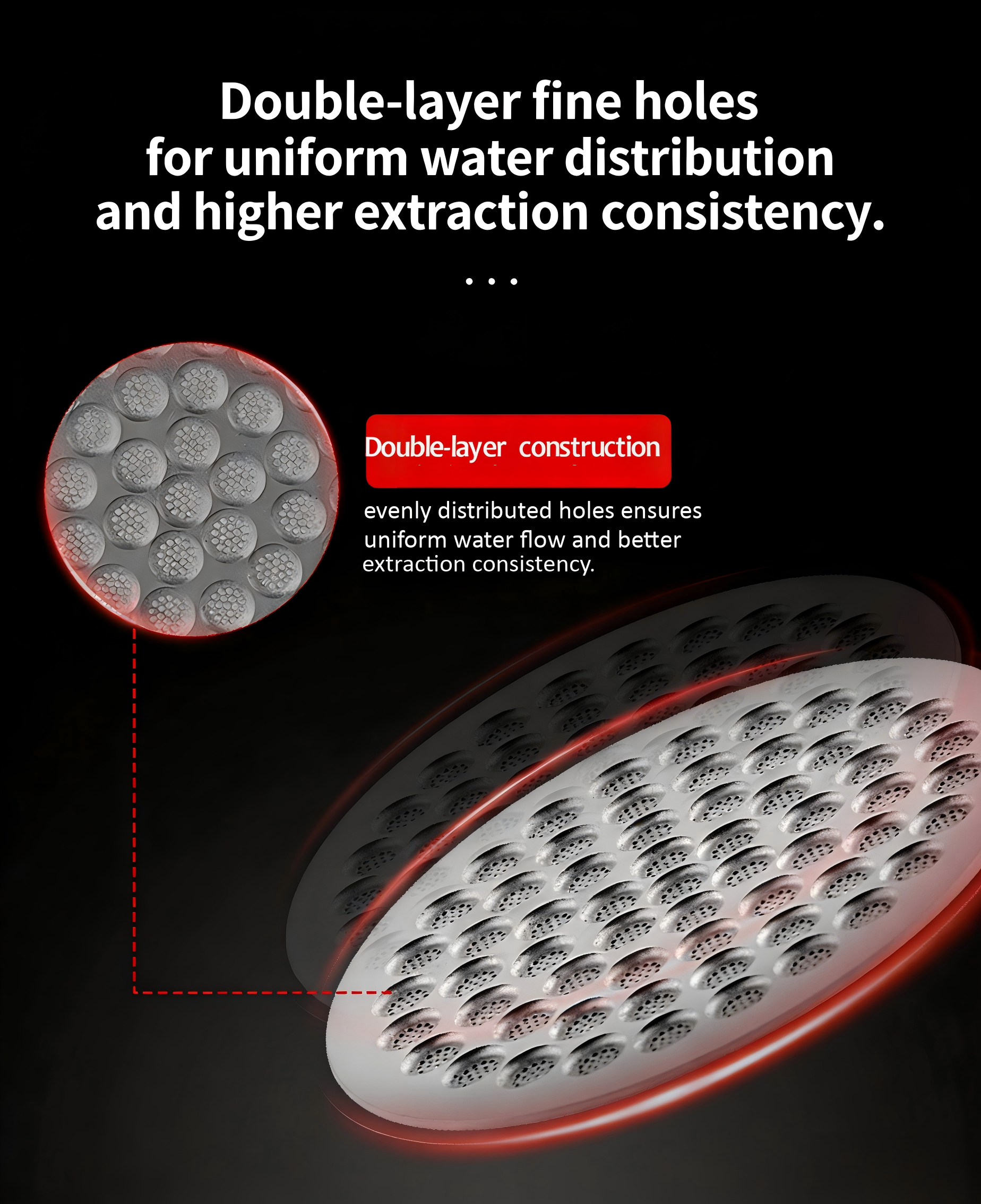 Precision Double Layer Espresso Filter Basket Screen – COFFEECONCEPT